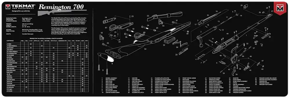 Remington 700 Cleaning Mat with Parts Diagram - 12"x36" Black/White Rubber