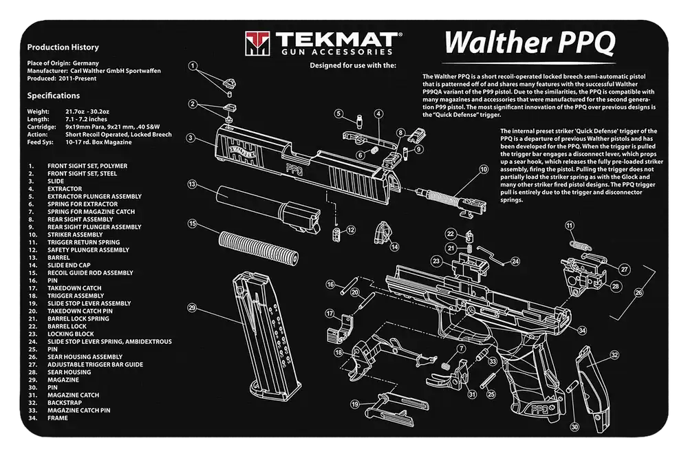 Walther PPQ Cleaning Mat with Parts Diagram - 11"x17" Black/White Rubber