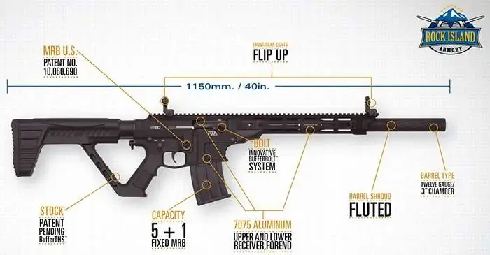 Rock Island VR80CAMRB VR80 CA-MRB Semi-Automatic 12 Gauge 20" 5+1 3"