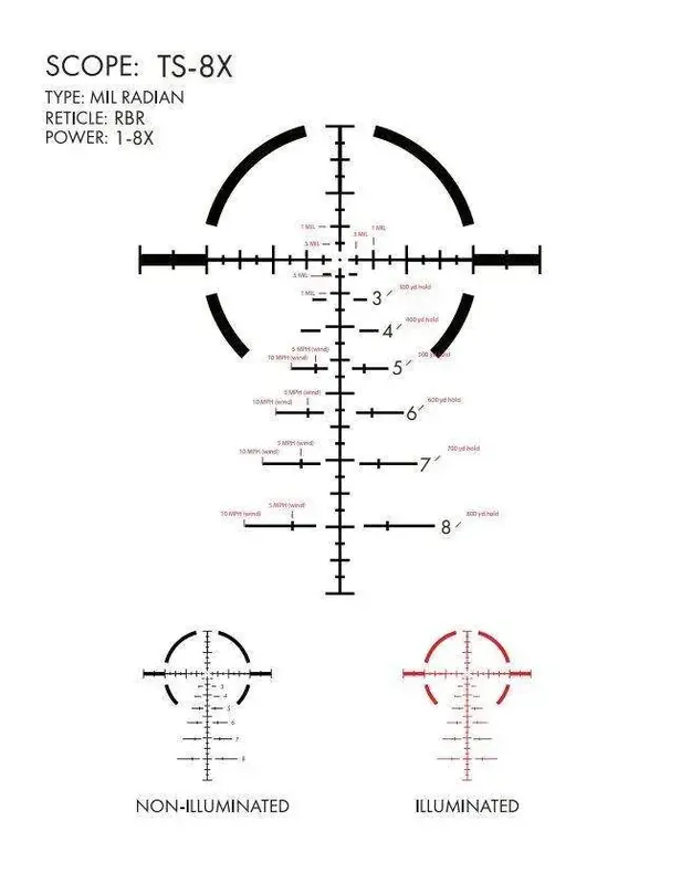 U.S. OPTICS TS-8X 1-8x 24mm Obj 15 ft @ 100 yds FOV 30mm Tube Matte Black Finish Illuminated Red RBR