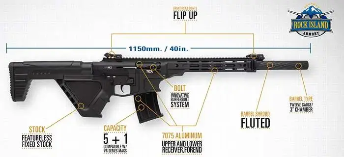 Rock Island VR80LFMRB VR80 12 Gauge 20" 5+1 3" Black Anodized Featureless Stock Black Right Hand