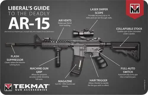 TekMat TEKR17AR15MEDIA Original Cleaning Mat Liberal's Guide to the AR-15 11" x 17"