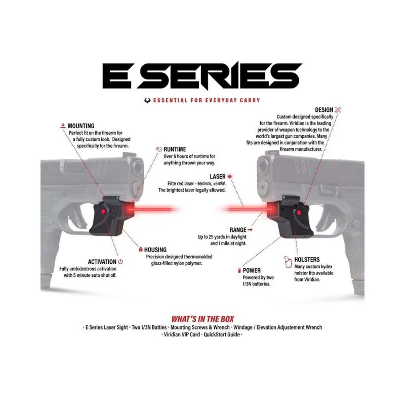 Viridian E Series, Red Laser, Black, Ruger MAX-9 w/ Kydex Holster, IWB, RH